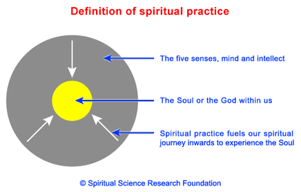 Spiritual seeker definition